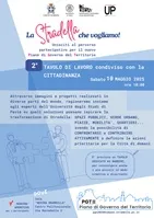 PGT 2025 - 2° Tavolo di lavoro con la cittadinanza - 10.05.2025 